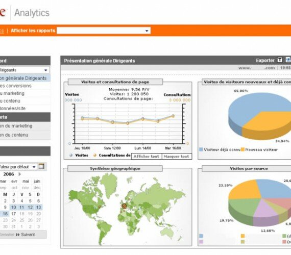 google-analytics